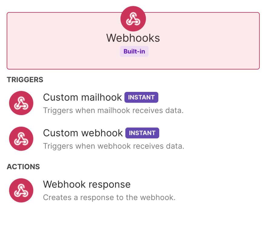 Webhooks Explained